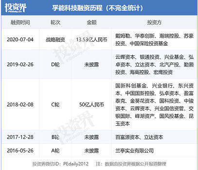 微信截图_20230625153243