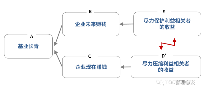 微信截图_20230627151600