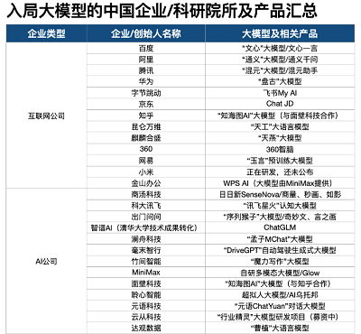 微信截图_20230629093721
