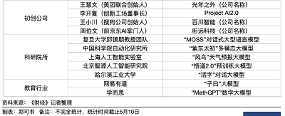 微信截图_20230629093744