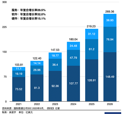 微信截图_20230629093825