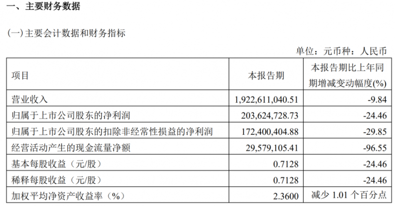 4afe7d2dd162434eb20c75d368f9be06_noop