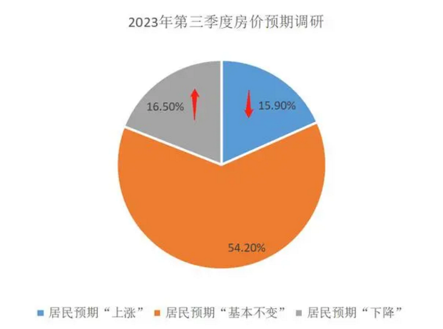 微信截图_20230703143125