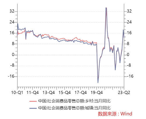 微信截图_20230706155712