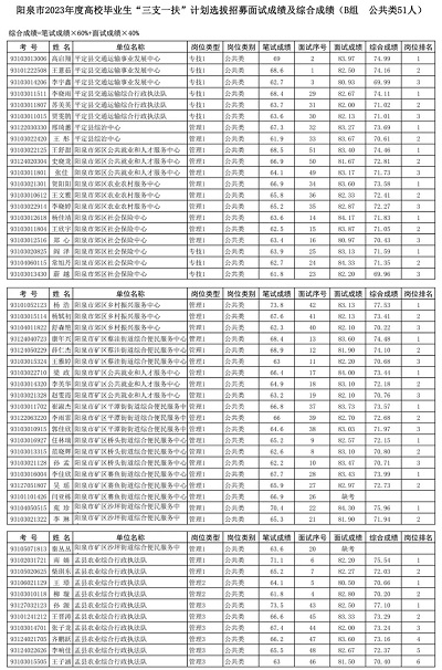 微信图片_20230710115838