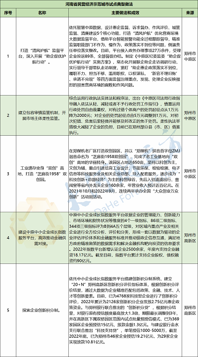 微信图片_20230710173715