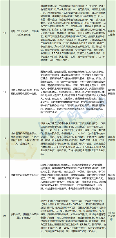 微信图片_20230710173738