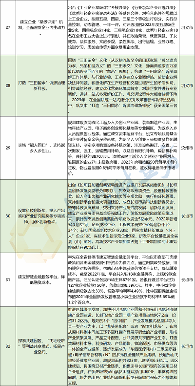 微信图片_20230710173746