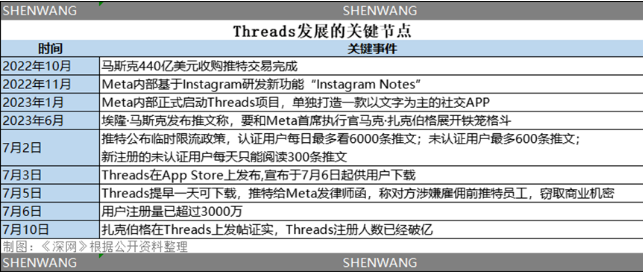 微信截图_20230712163520