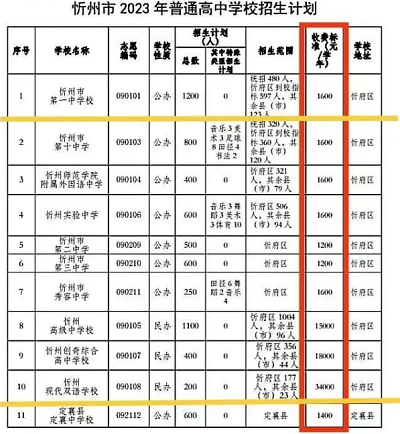 微信截图_20230713150953
