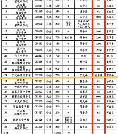 微信截图_20230713151014