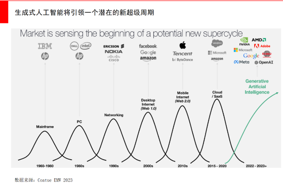 微信截图_20230713155557