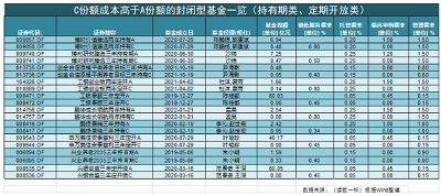 微信截图_20230713175533
