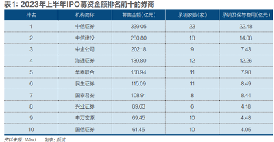 微信截图_20230713175803