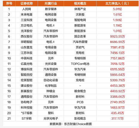 微信截图_20230713181132