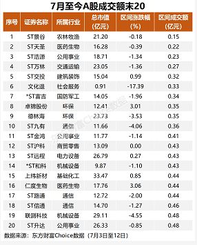 微信截图_20230713182210