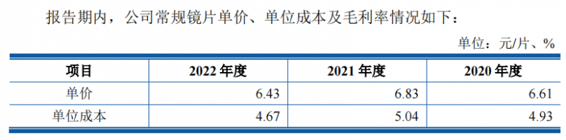 2a71ea6fa94d4330b6381255a3e8a507~noop