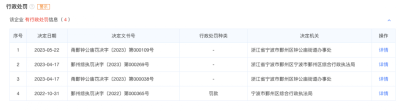 32c3117efb224e07a6b579a7c1c97d8d~noop