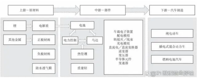 江门民企一姐领益智造曾芳勤狂飙，零件卖出500亿身家！