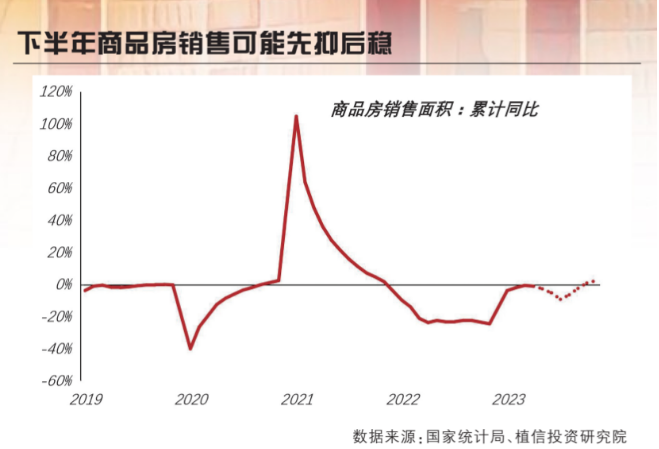 微信截图_20230730091225