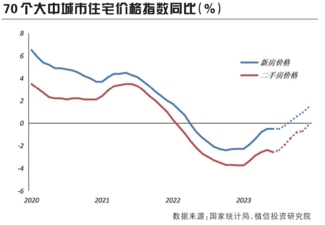微信截图_20230730091235