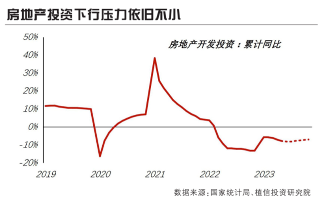 微信截图_20230730091257