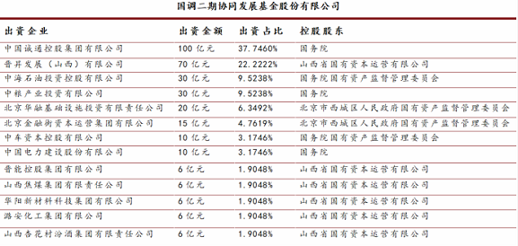 微信截图_20230731100650