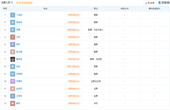 微信截图_20230731100704