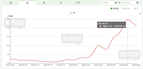 微信截图_20230808135148