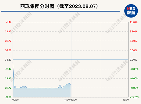 微信截图_20230808135615
