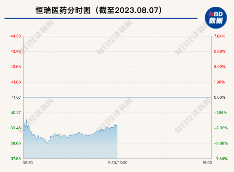 微信截图_20230808135632
