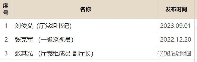 微信图片_20230904102339_1