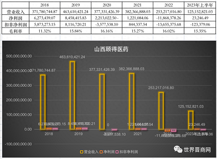 微信截图_20230907104441