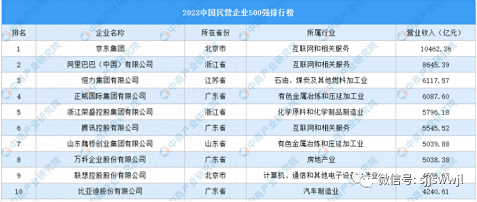 微信截图_20230913150027