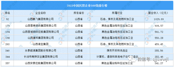 微信截图_20230913150035