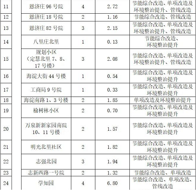 微信截图_20230927094835