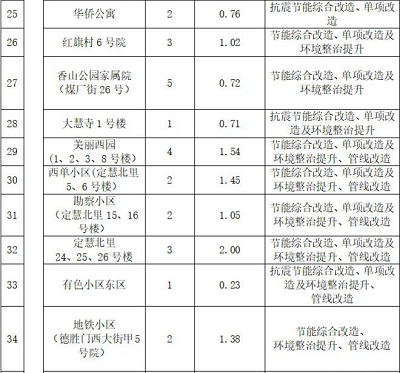 微信截图_20230927094853