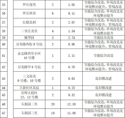 微信截图_20230927094908