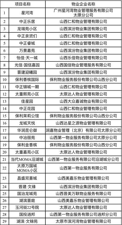 微信图片_20230928105435