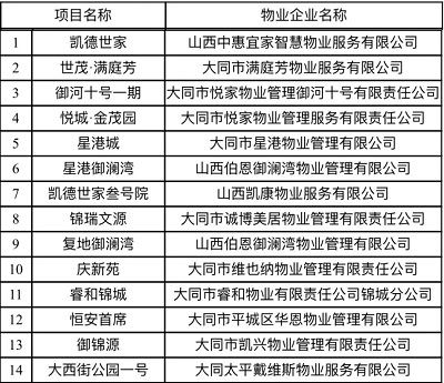 微信图片_20230928105439