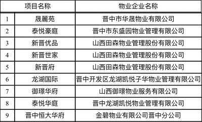 微信图片_20230928105451