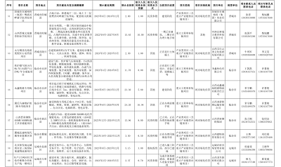 微信图片_20231007110145