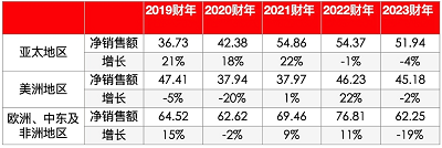 微信图片_20231013093359