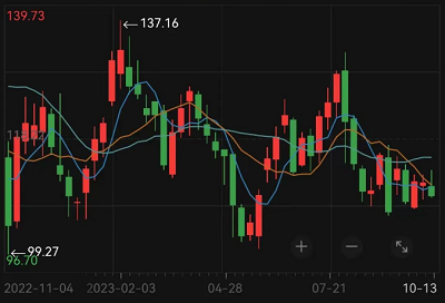 微信截图_20231015101137