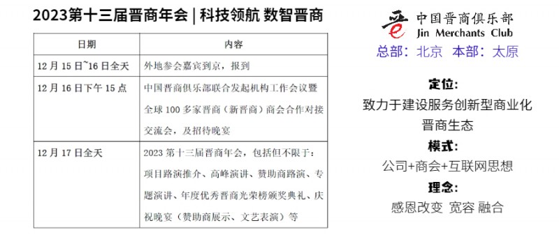 简讯：2023第十三届“晋商年会”将于12月16-17日在京召开