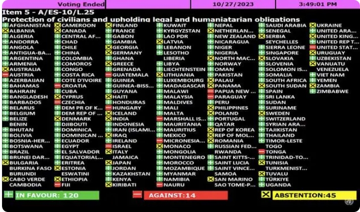 巴勒斯坦代表在联合国哽咽发问:到底是我们信仰不对、肤色不对,还是国籍出身不对?