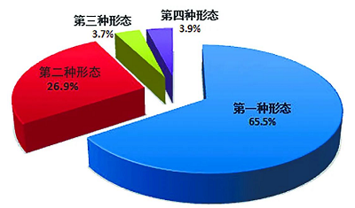 微信截图_20231030154843