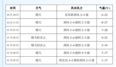 微信截图_20231030165737