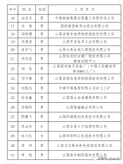 微信图片_20231117103317