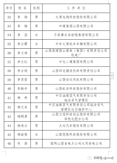 微信图片_20231117103322